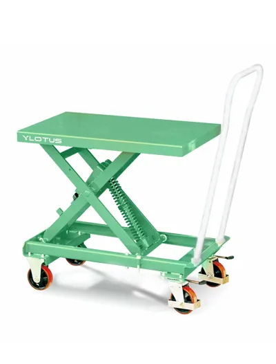 Spring Homing Platform Vehicle